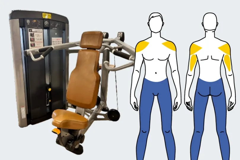 ロータリートルソー